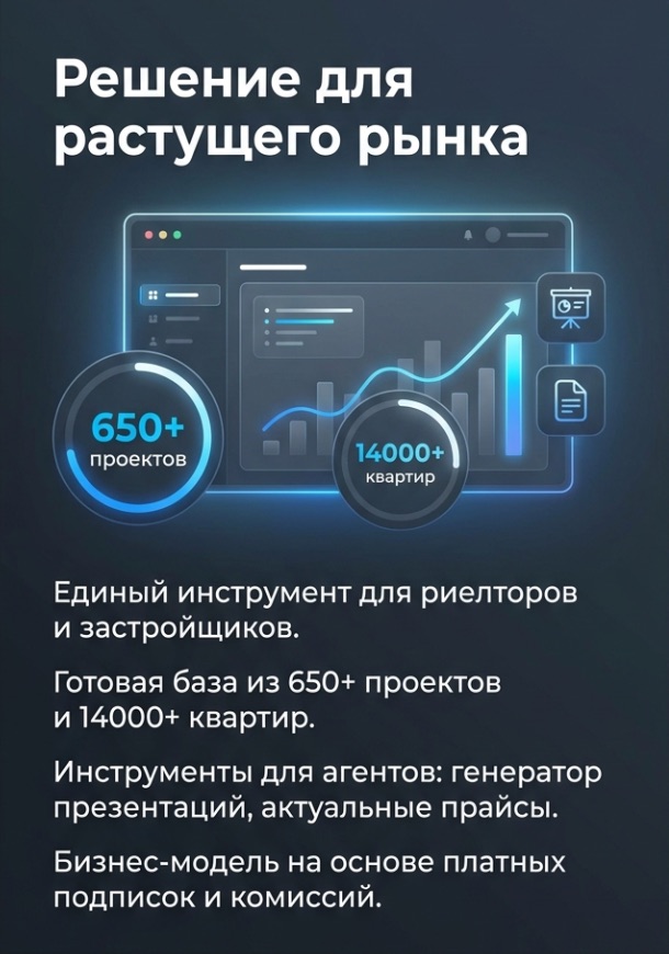 Текст слайдов + визуал + PDF